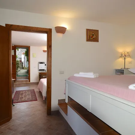 Dell' Artista Bed & Breakfast