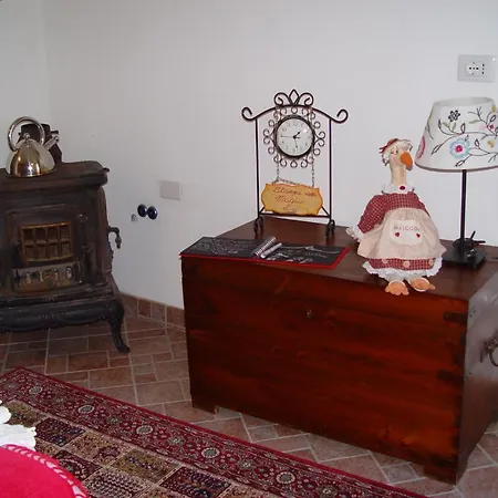 Dell' Artista